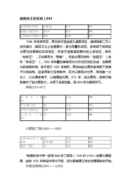 越南帝王世系表（544