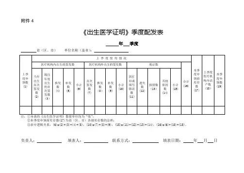 2023版《出生医学证明》季度配发表