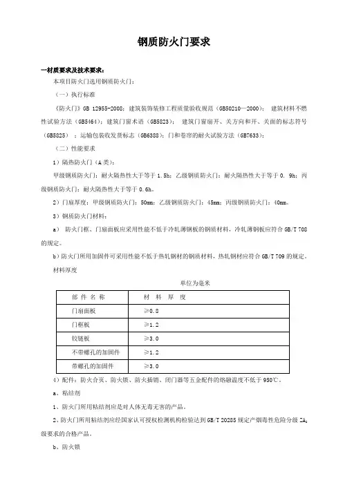 防火门要求