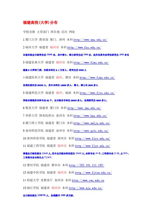 福建高校(大学)分布