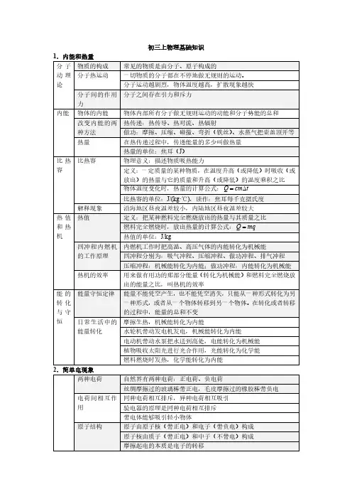 初中物理基础知识手册 (初三上)