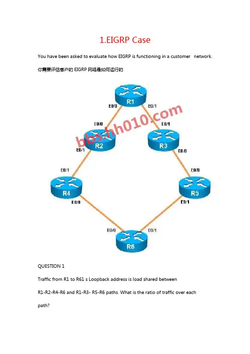 CCNP(300-101)题库V2.0(2015.8.4)实验题中文解析