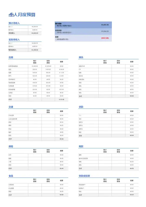 个人月度预算