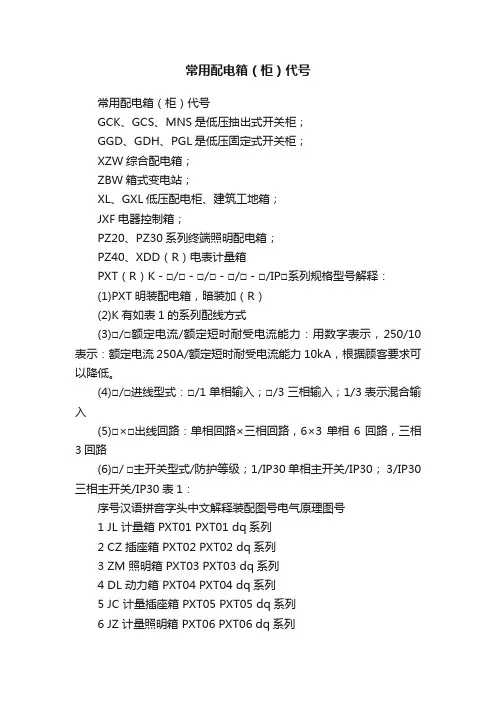 常用配电箱（柜）代号