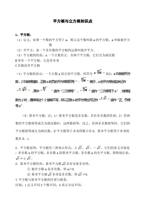 数的开方知识点