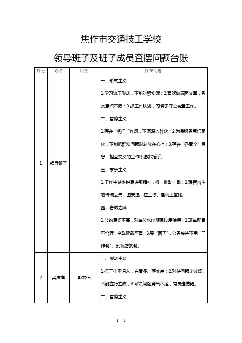 领导班子及班子成员查摆问题台账