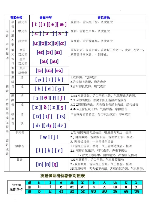 新版国际音标书写对比