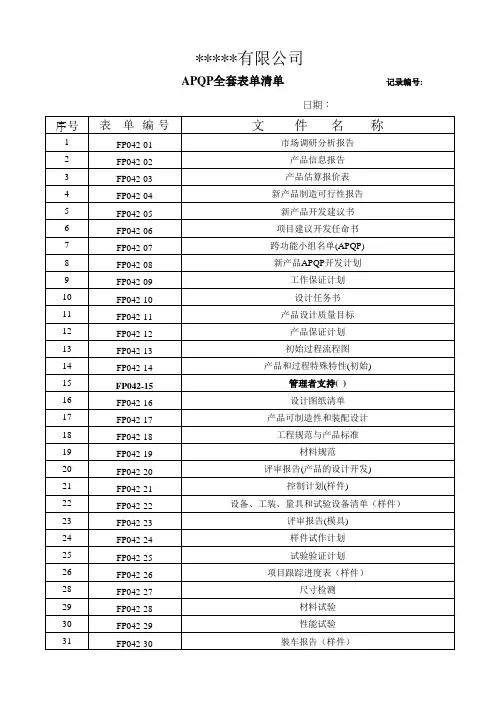 APQP全套文件清单