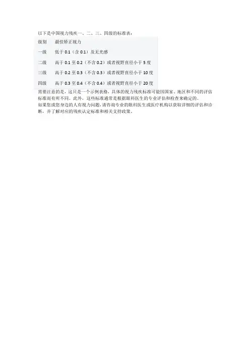 视力残疾一二三四残疾标准表