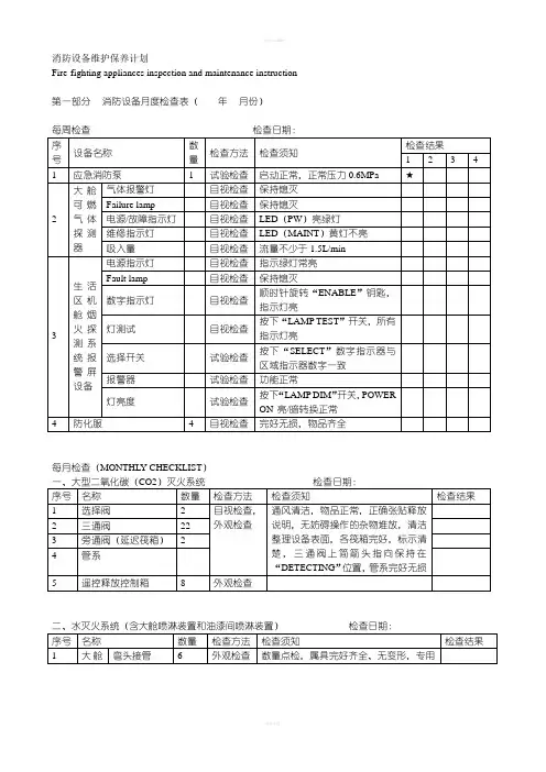 船舶消防设备维护保养计划