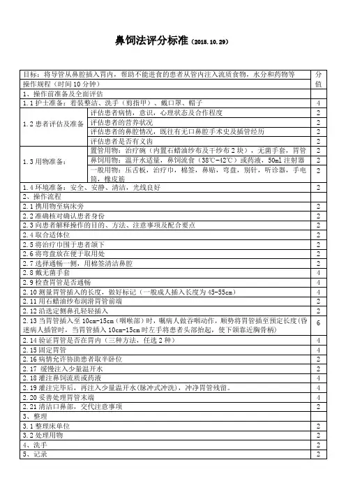 鼻饲评分标准