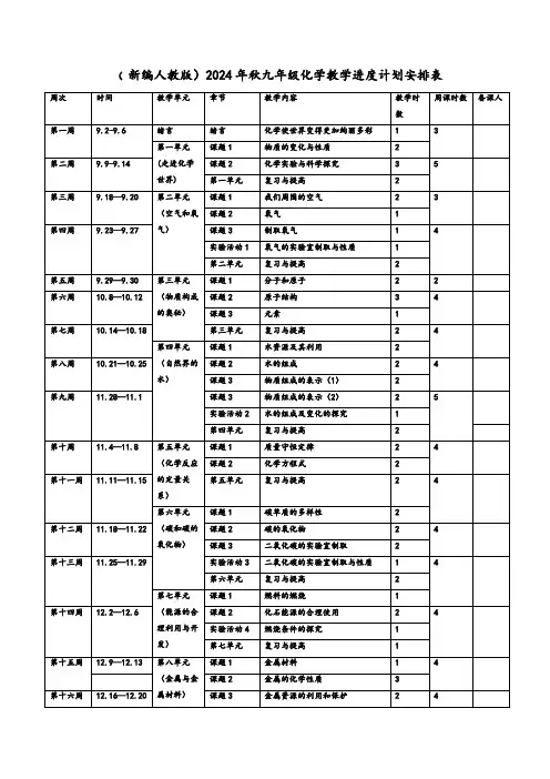 2024年秋人教版九年级化学新教材教学进度计划安排表 