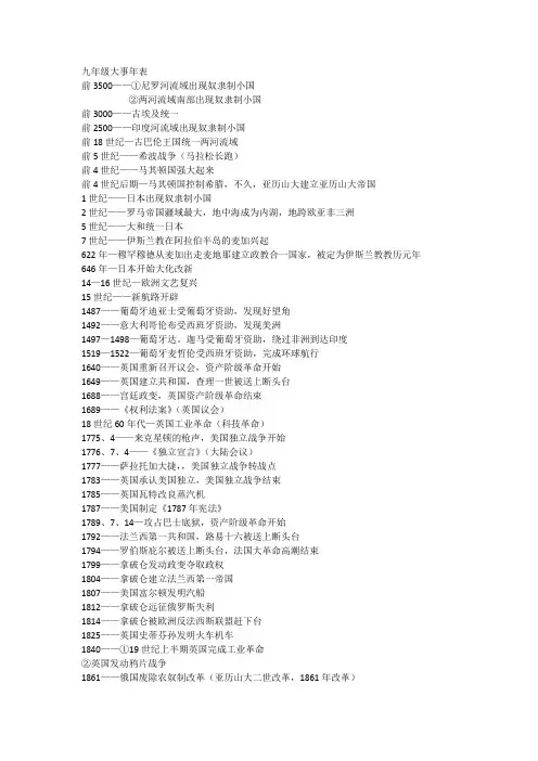 九年级世界历史大事年表