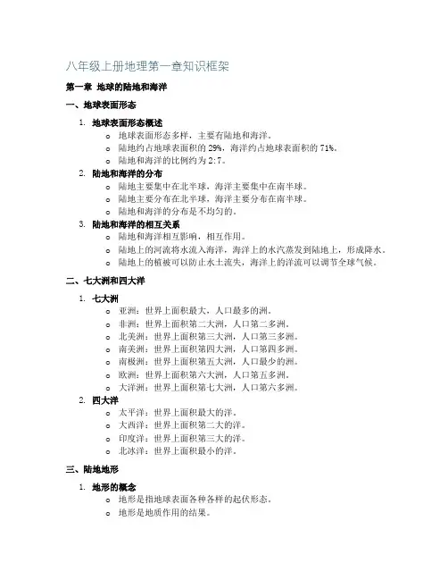 八年级上册地理第一章知识框架