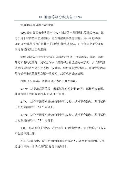 UL阻燃等级分级方法UL94