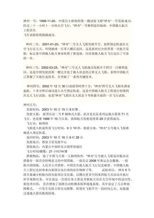 神州系列