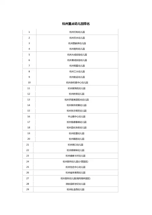 杭州重点幼儿园排名