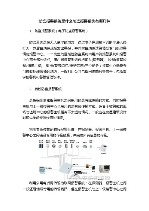 防盗报警系统是什么防盗报警系统有哪几种