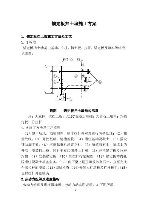 锚定板挡土墙施工方案