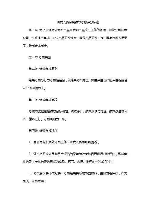 研发人员月度绩效考核评分标准