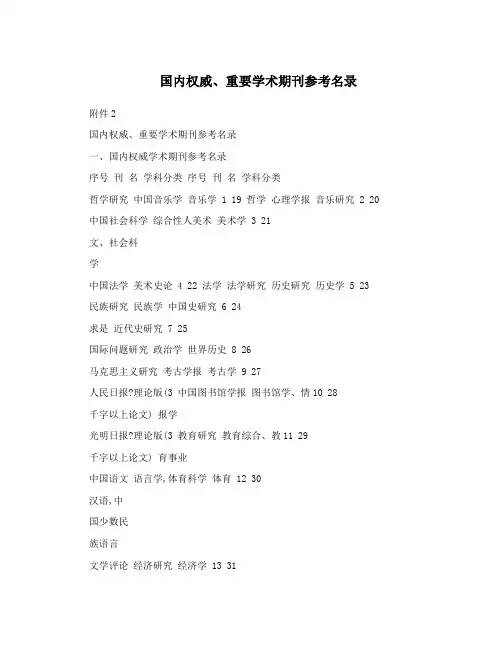 国内权威、重要学术期刊参考名录