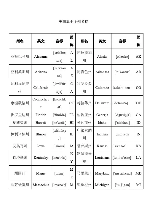 美国五十个州名称(含音标)