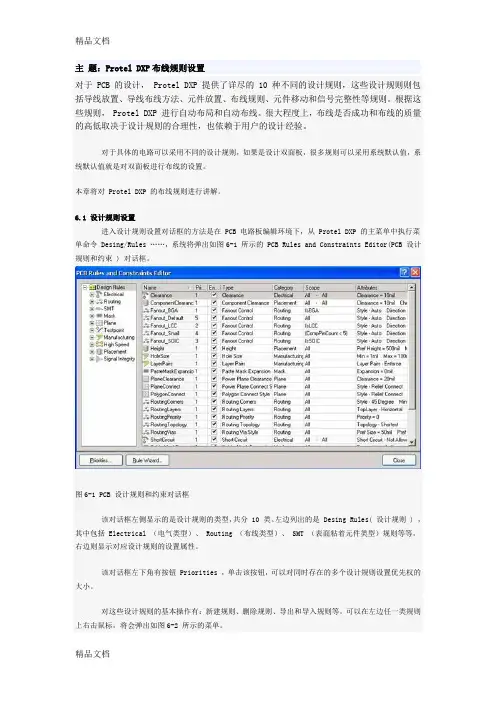 (整理)DXP布线规则设置.