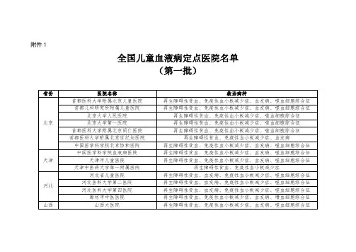 全国儿童血液病定点医院名单(第一批)-2019