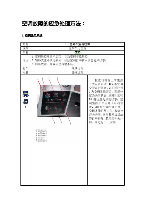 CRH5型动车组应急手册中关于空调部分应急处理