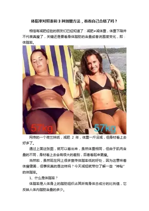 体脂率对照表和3种测量方法，看看自己合格了吗？