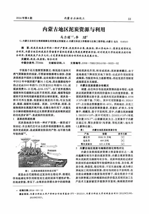 内蒙古地区泥炭资源与利用