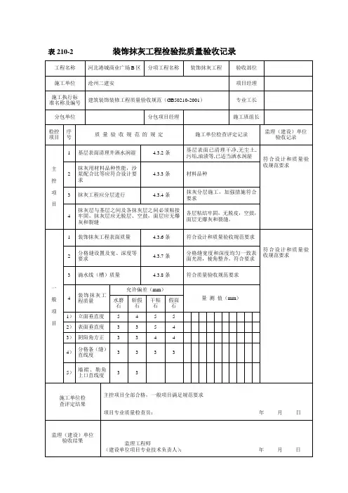 装饰抹灰工程检验批质量验收记录