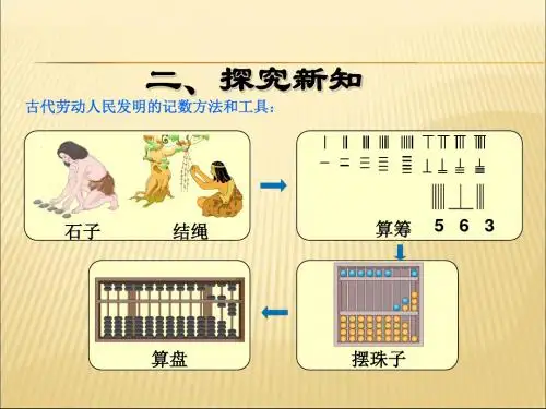 二年级下册《认识算盘》课件PPT