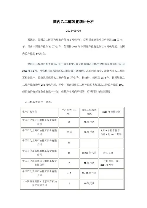 MEG国内装置