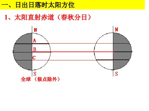 太阳视运动好用精品PPT课件