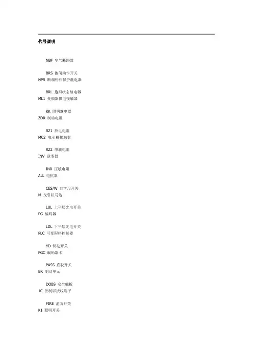 通力3000调试资料1电梯菜单操作说明和故障代码