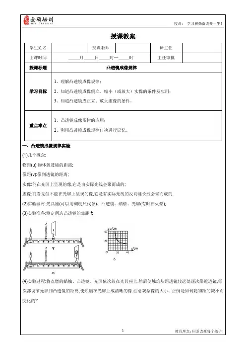 凸透镜成像规律归纳总结