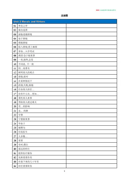 2019人教版高中英语必修三Unit 2 Morals and Virtues短语英汉互译表