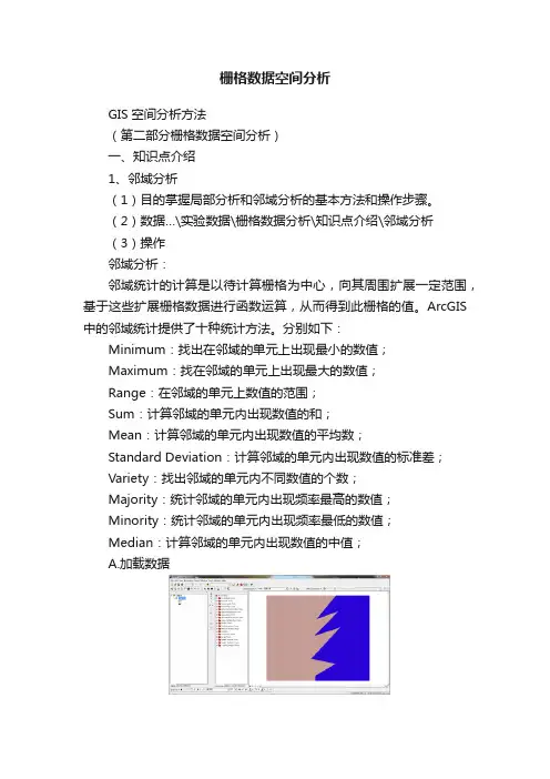 栅格数据空间分析