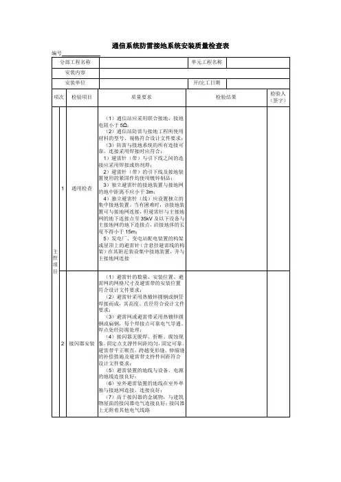 通信系统防雷接地系统安装质量检查表