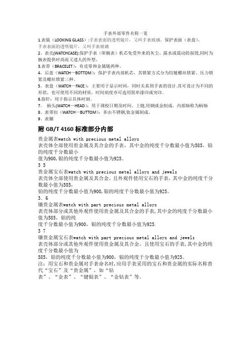手表的部件名称