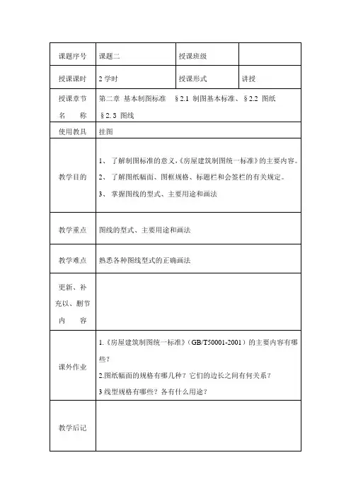 第二章 基本制图标准
