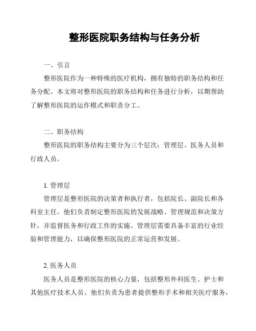整形医院职务结构与任务分析