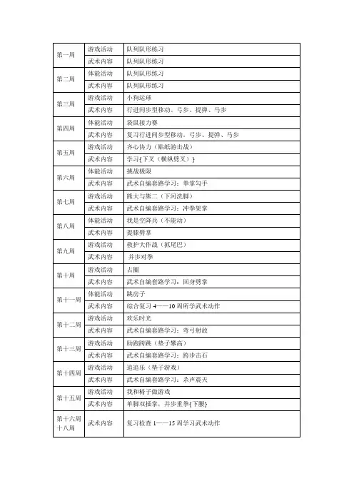 大班、学前班课程表
