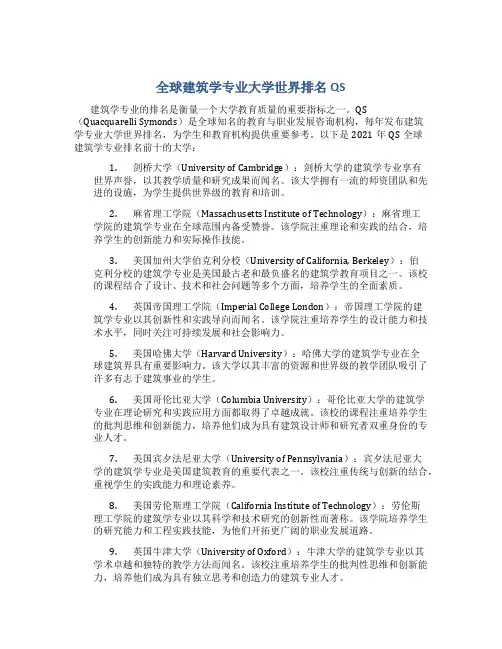 全球建筑学专业大学世界排名QS
