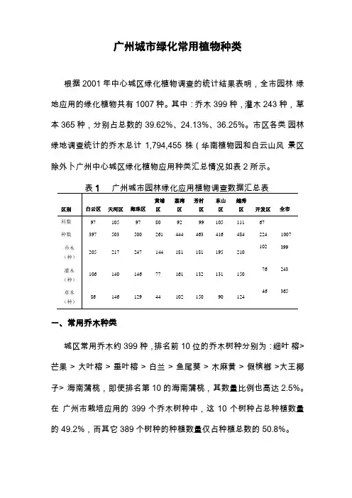 广州城绿化常用植物种类