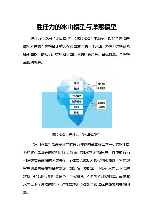 胜任力的冰山模型与洋葱模型