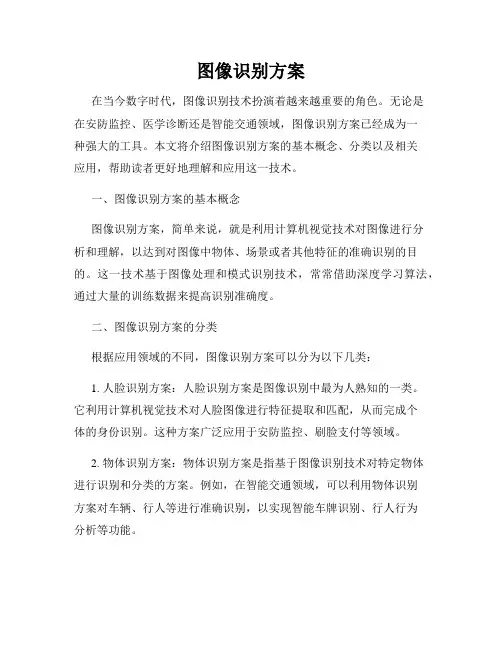 图像识别方案