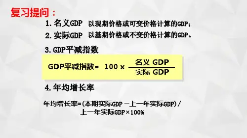 国民收入核算2