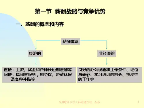 薪酬体系设计的基本原理和方法-23页精选文档